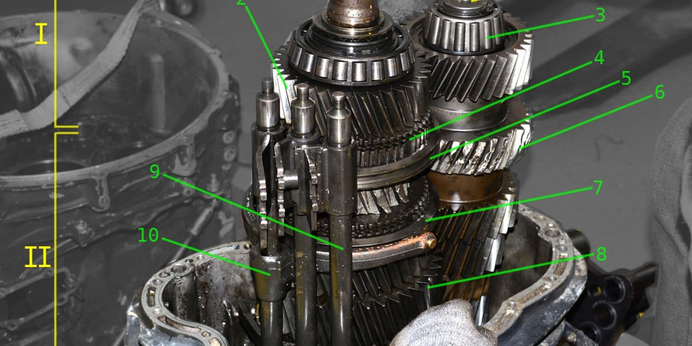 BMW Automatic Transmission Fluid Guide - ZF 8HP Service